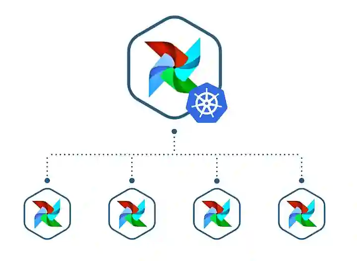 Deploying Airflow
