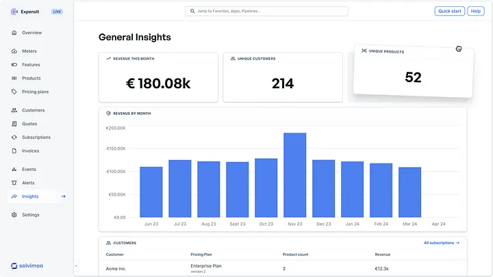 Data Platform